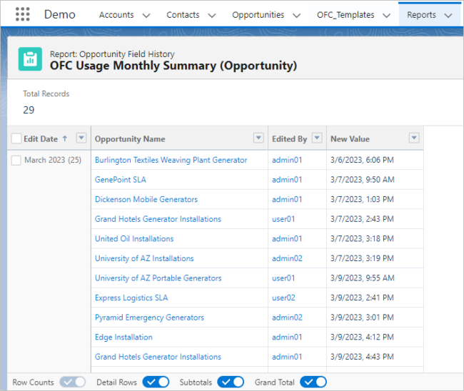 View the monthly number of files output of Office File Creator by the
